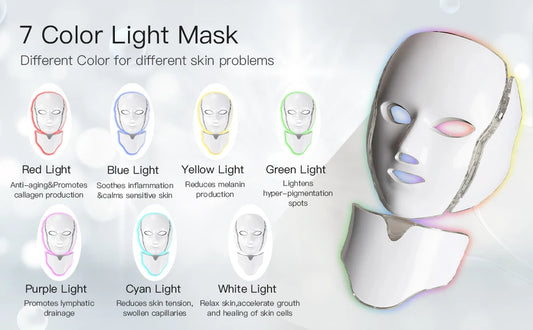 Winner: SoLuxe LED Face and Neck Mask + Free Serum